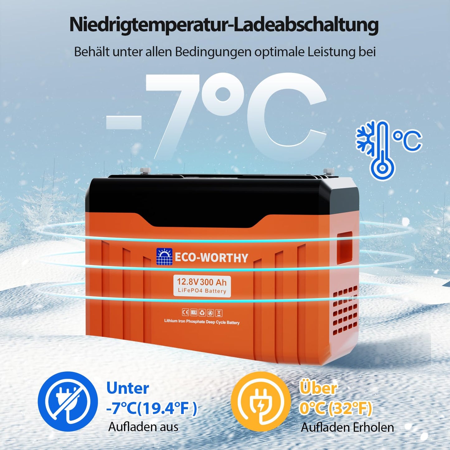 12V300AhLiFePO4LithiumBatteriemitBluetoothundWiFi-5