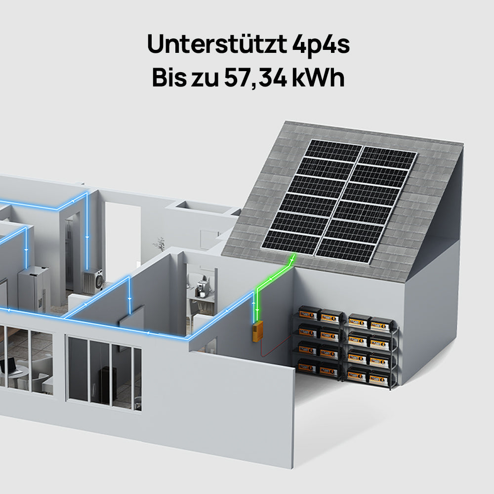 12V_280Ah_LiFePO4_Lithium_Batterie_mit_Bluetooth-10