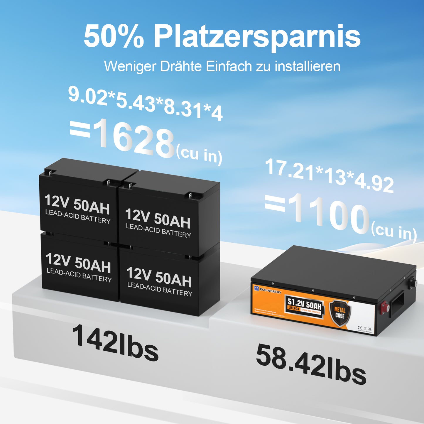 ecoworthy_stackable_lithium_battery_48V_50Ah_05