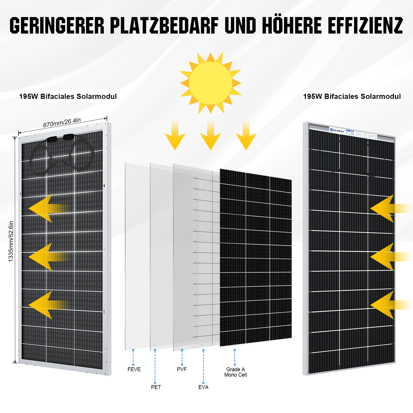 48V_ 4680W_ (24 x Bifazial 195W)_ Komplettes_ MPPT-Off-Grid-Solarkit_7