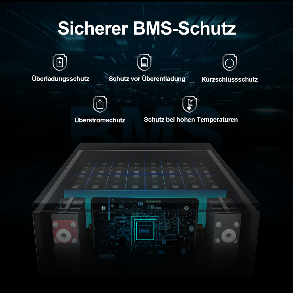 ecoworthy_stackable_lithium_battery_48V_50Ah_14