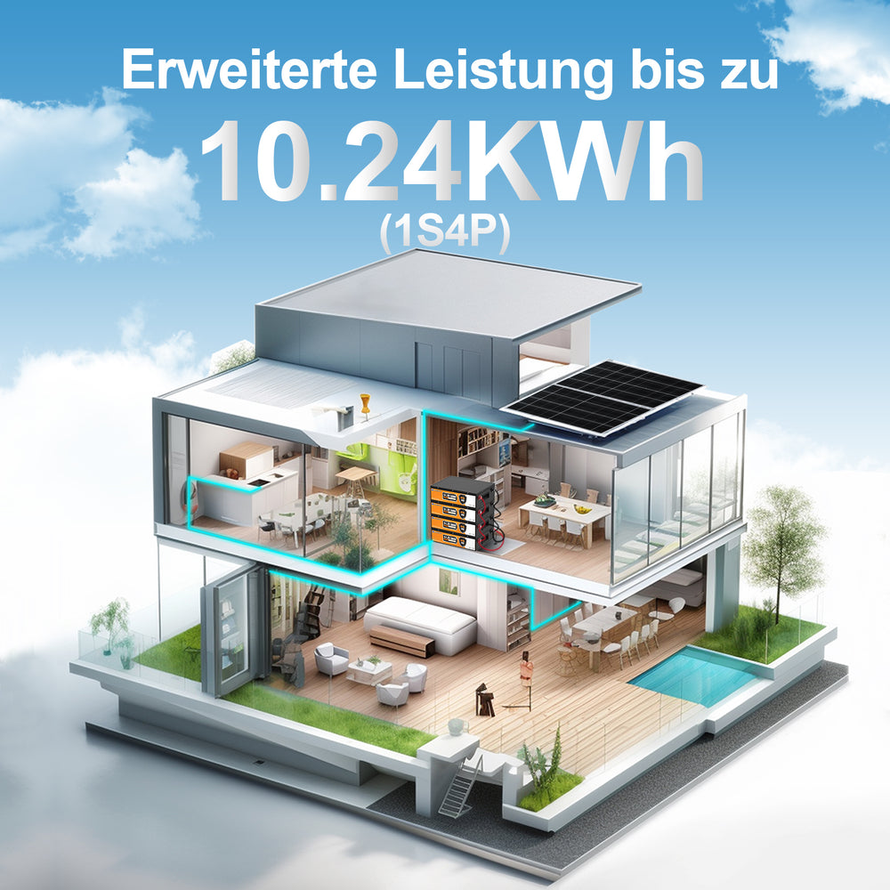 ecoworthy_stackable_lithium_battery_48V_50Ah_16