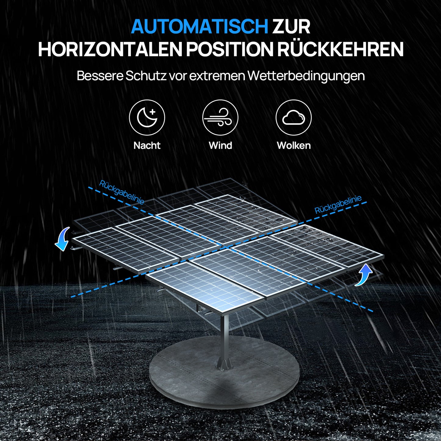 Dual Axis Solar Tracking System (Erweiterte Version, +40 % Effizienz) mit Tracking Controller-5