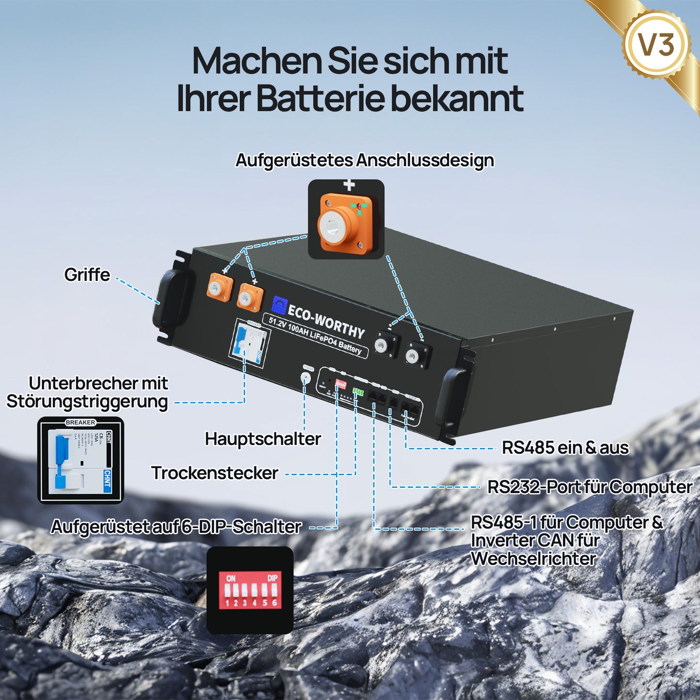 48 V (51,2 V) 100 Ah Batterie, V3-Version auf 6 DIP-Schalter aktualisiert.