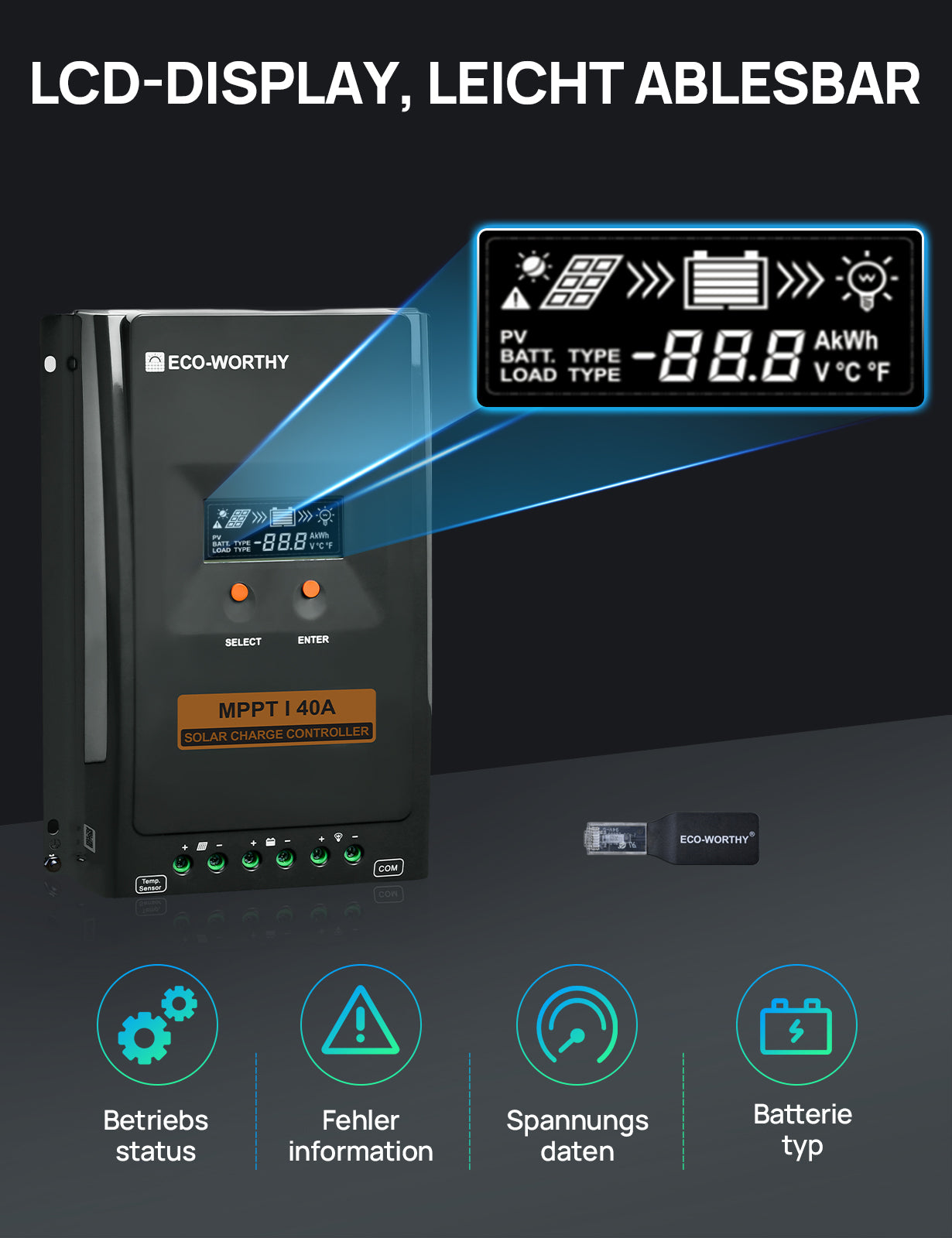 680Wp 12V (4x170Wp) Komplettset MPPT Solaranlage mit 2,4kWh Lithium Speicher+2kW Wechselrichter