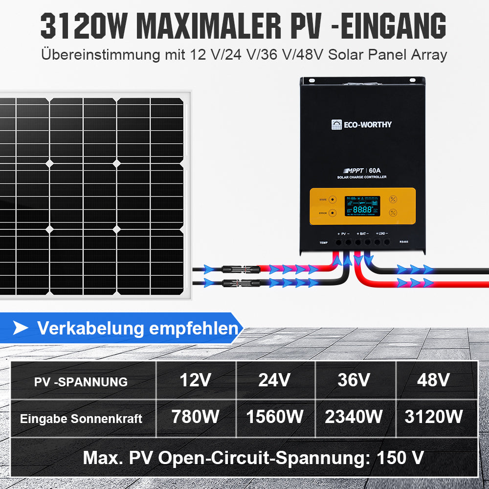 ecoworthy_12V_24V_60A_solar_charge_controller_02