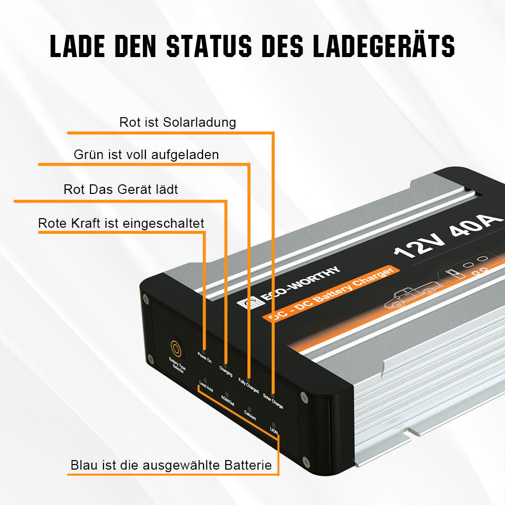 ecoworthy_12V_40A_DC_to_DC_Charger_On-Board_MPPT_Battery_Charger_6