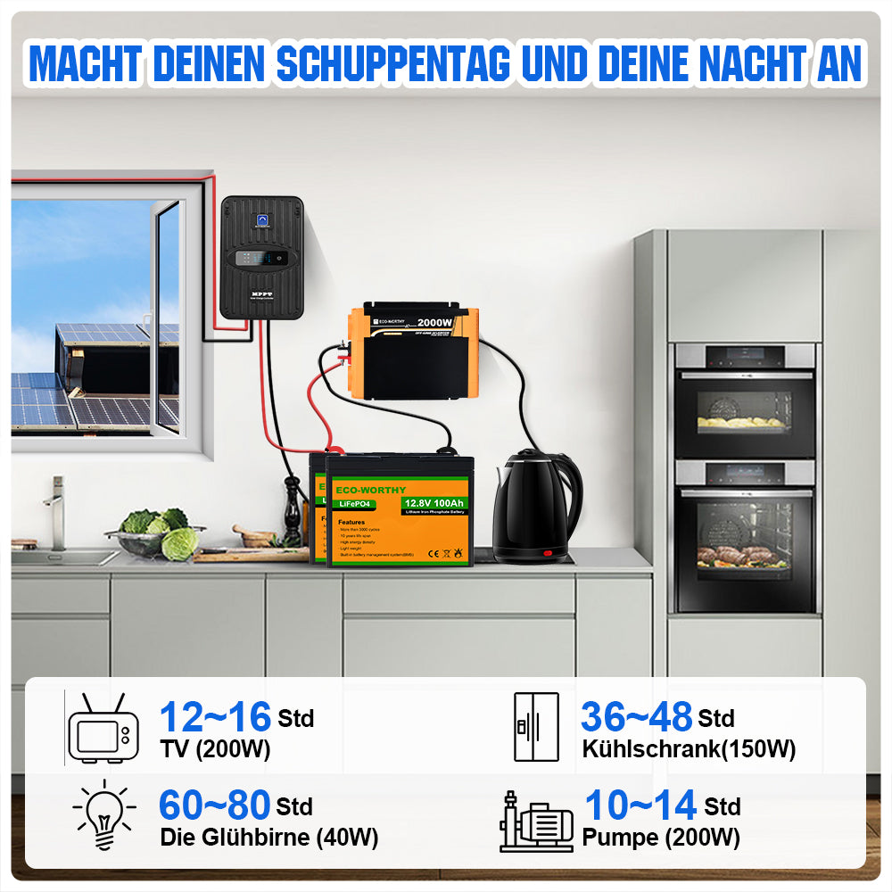 ecoworthy_12V_680W_complete_solar_panel_kit_8