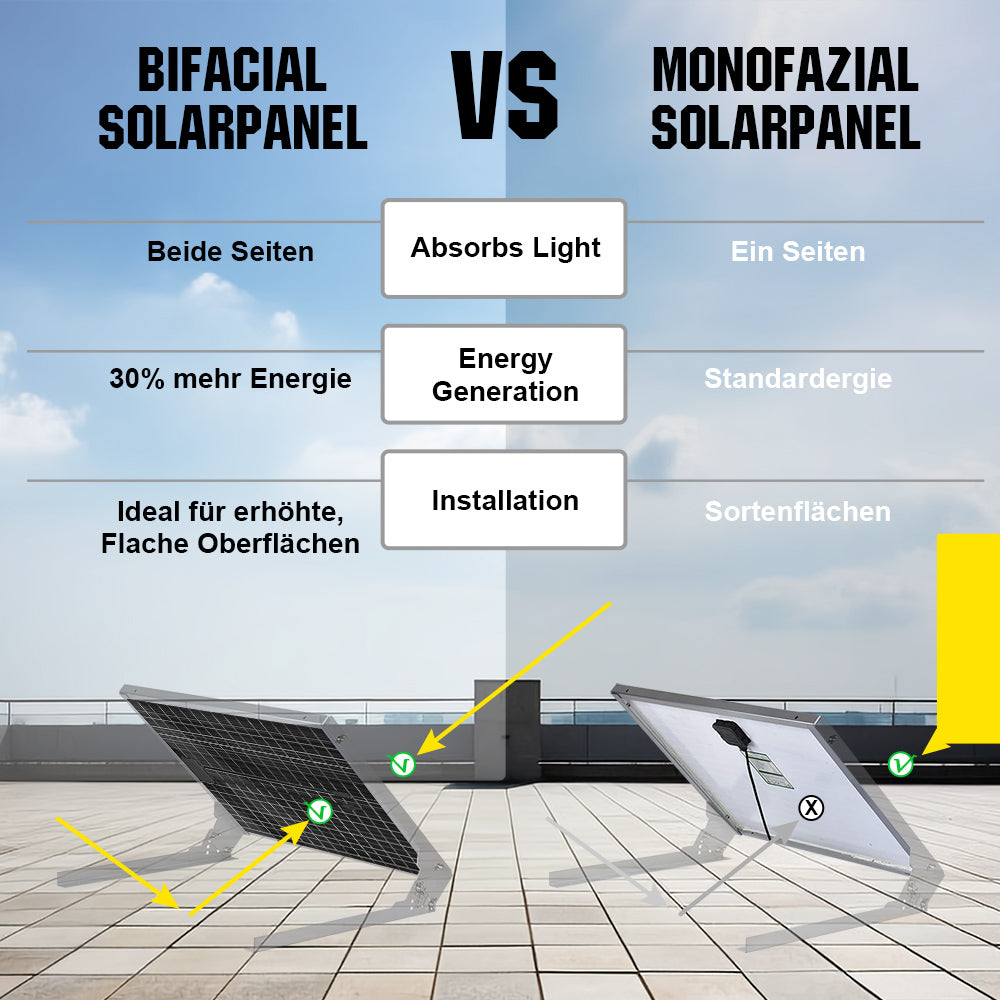 ecoworthy_12v_195w_bifacial_solar_panel_3