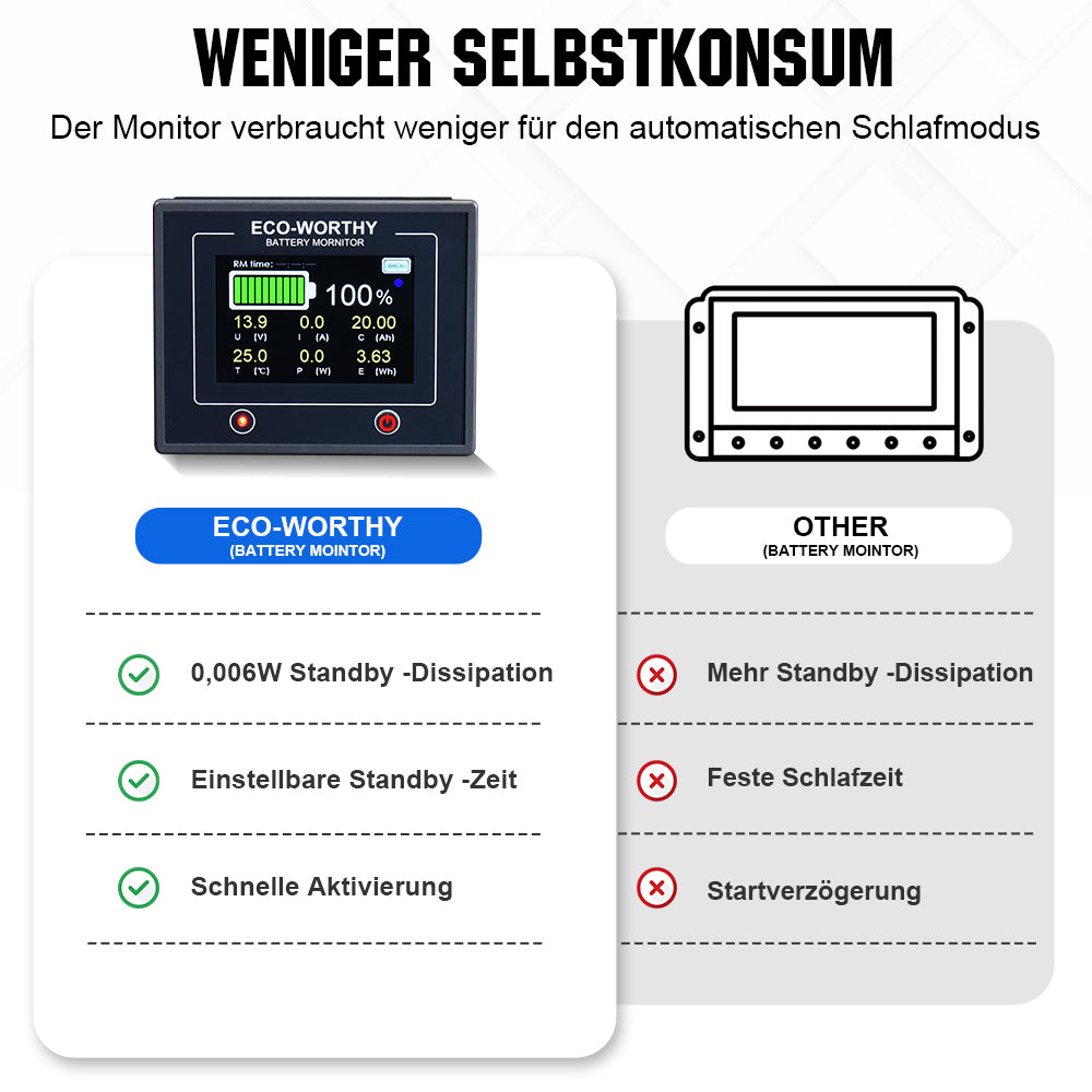 ecoworthy_200A_battery_monitor_11