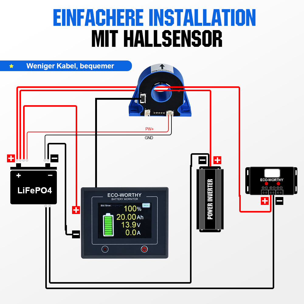 ecoworthy_200A_battery_monitor_7