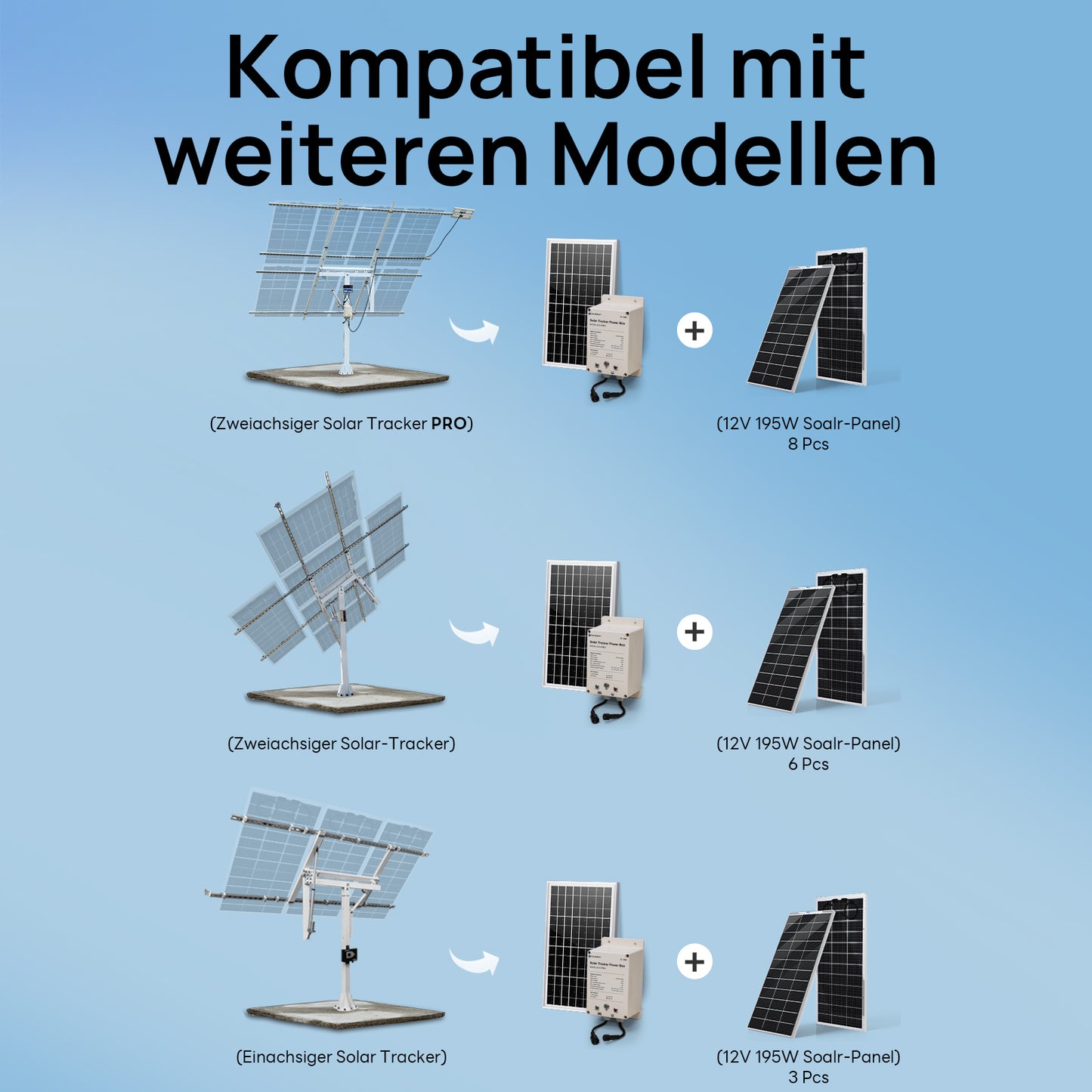 ecoworthy_dual_axis_solar_tracker_system_bracke_Bracket__power__box_10