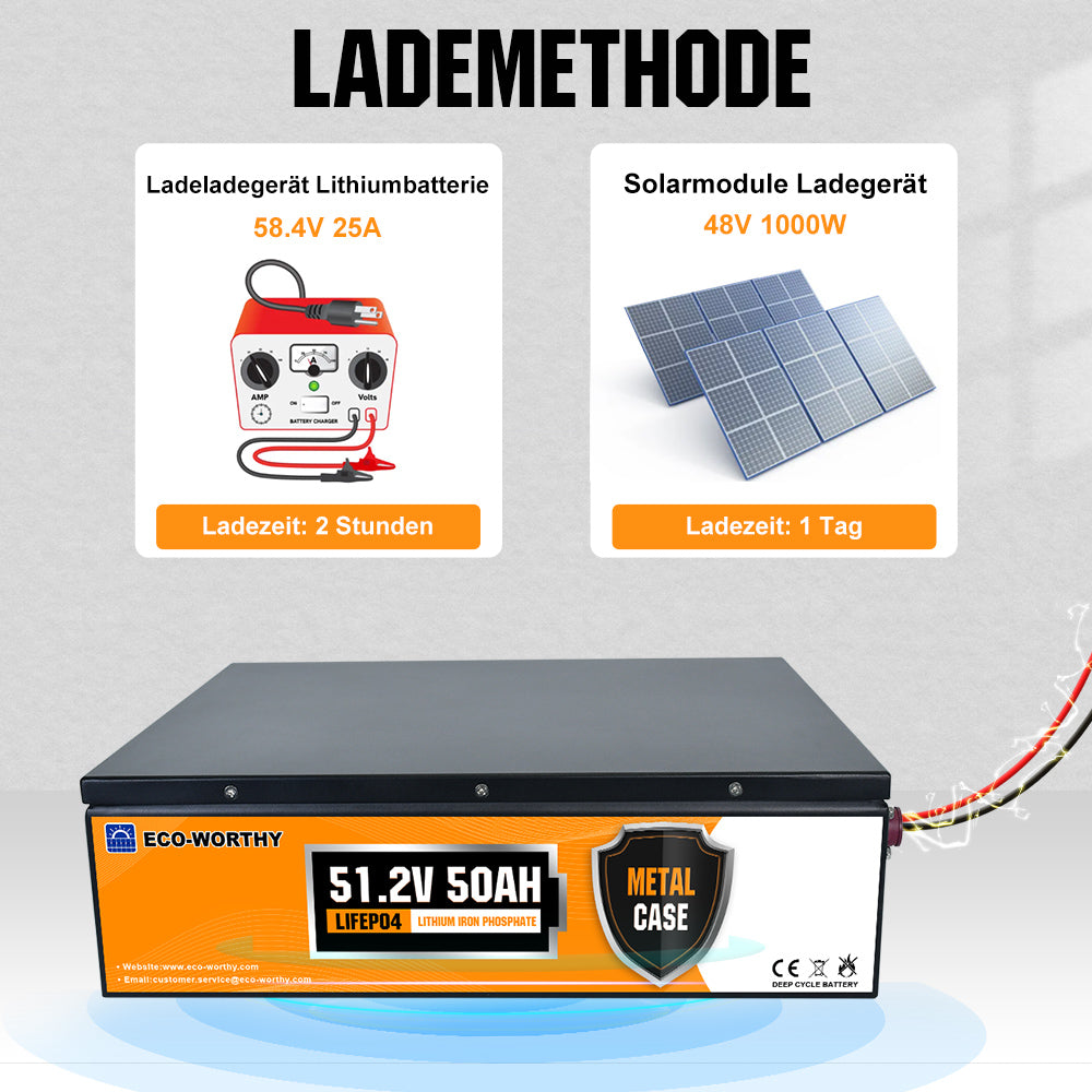 ecoworthy_stackable_lithium_battery_48V_50Ah_06