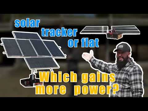 Zweiachsiges Solar Tracking System mit Solar Tracker