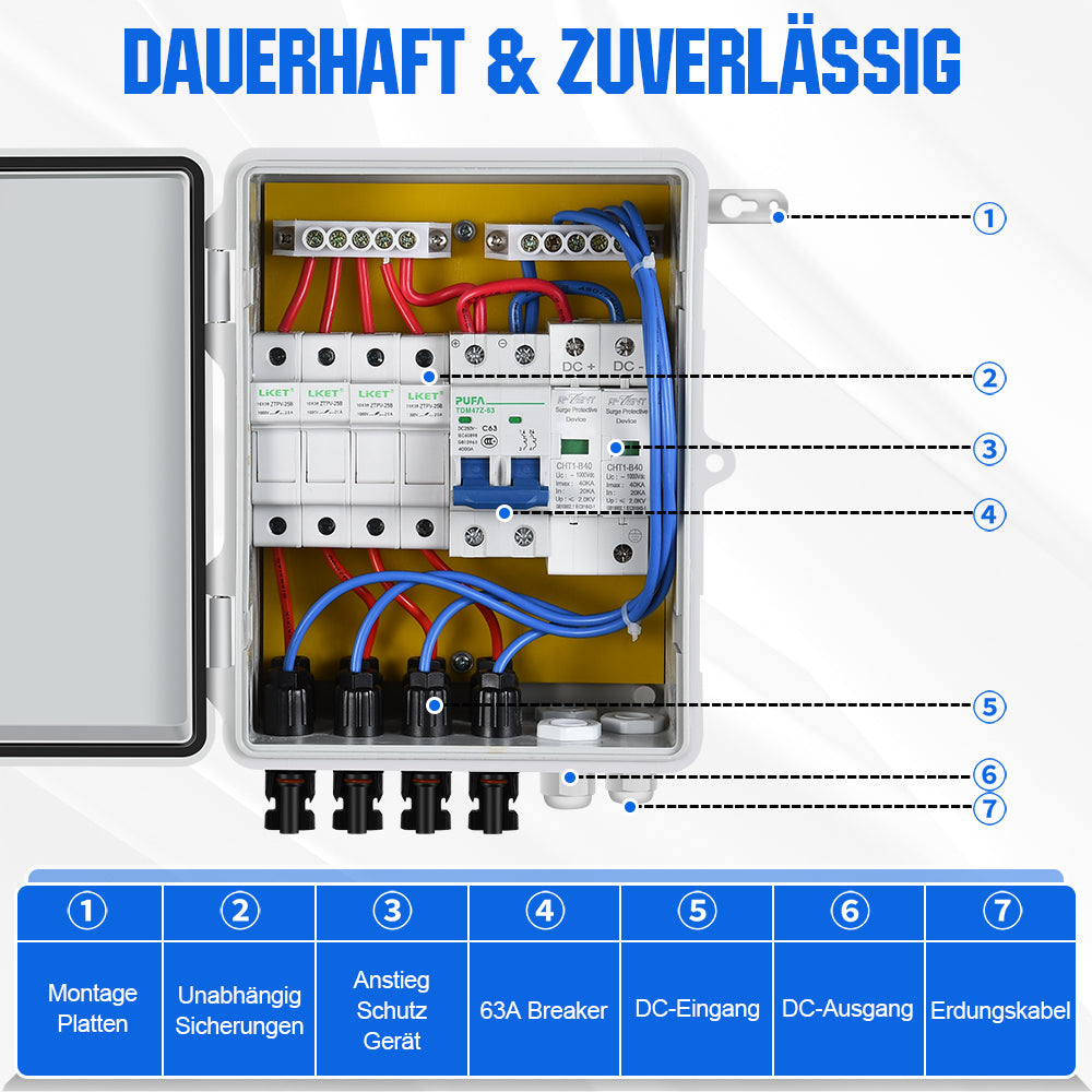 Eco_worthy_4_saitige_PV_Kombinationsbox_mit_410A_Leistungsschaltern_fur_Solaranlage_5