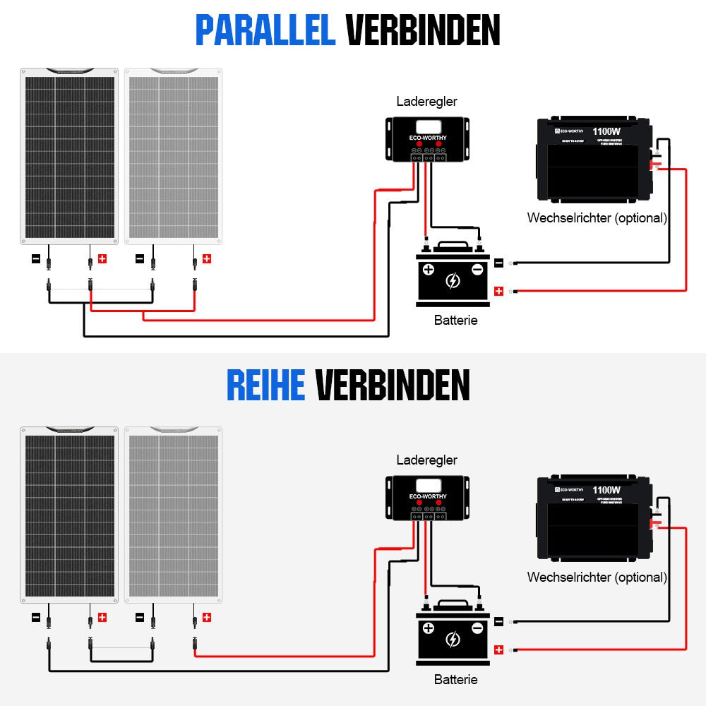 ecoworthy_12v_130w_solar_panel7