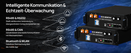 How to Configure Master-Slave Communication Between Batteries?