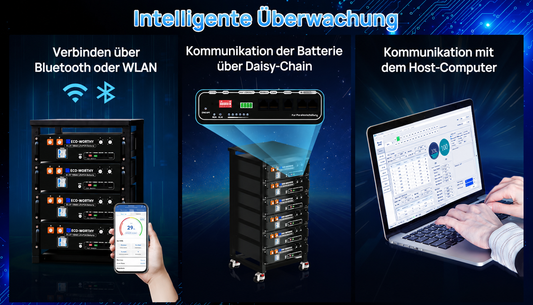 Die Kommunikationsfähigkeiten der ECO-WORTHY 48V100Ah Server-Rack-Batterie