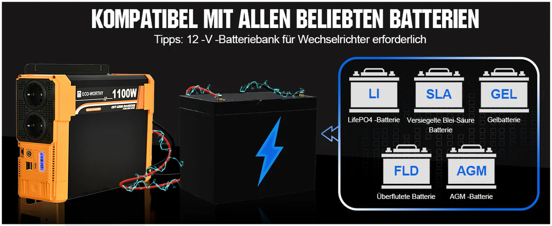 Eine Kompatibilitätstabelle für Batterien mit einem Kraftwerk, die verschiedene Batterietypen zeigt.