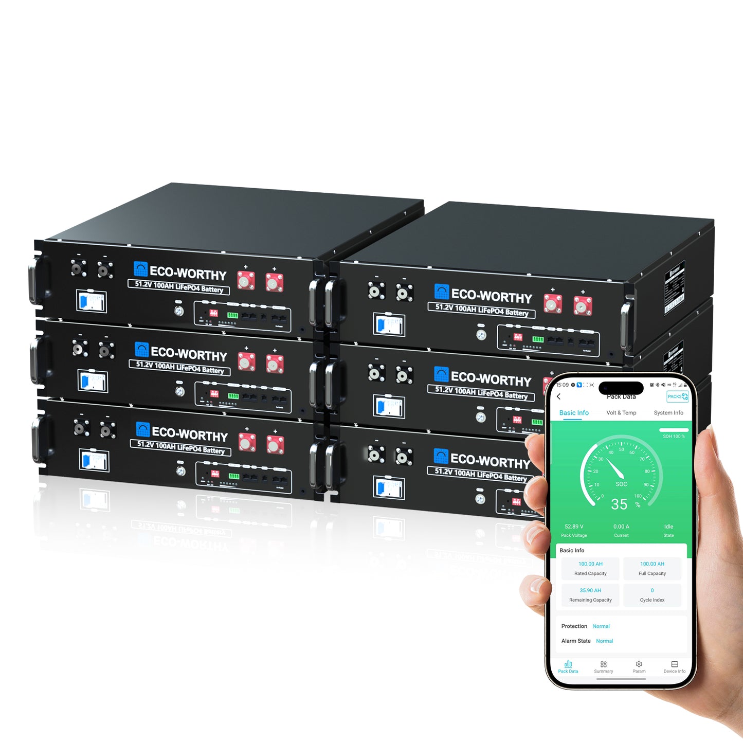 48 V (51,2 V) 100 Ah Server-Rack-Batterie, 5,12 kWh Lithium-Batterie, 3U-Größe, mit Bluetooth und WLAN