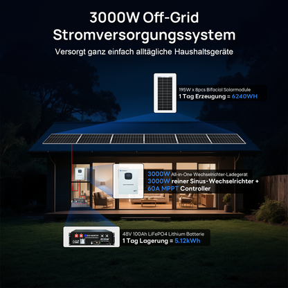 Eco-Worthy 1560W 48V (8 x Bifazial 195W), Komplettes MPPT-Off-Grid-Solar-Kit