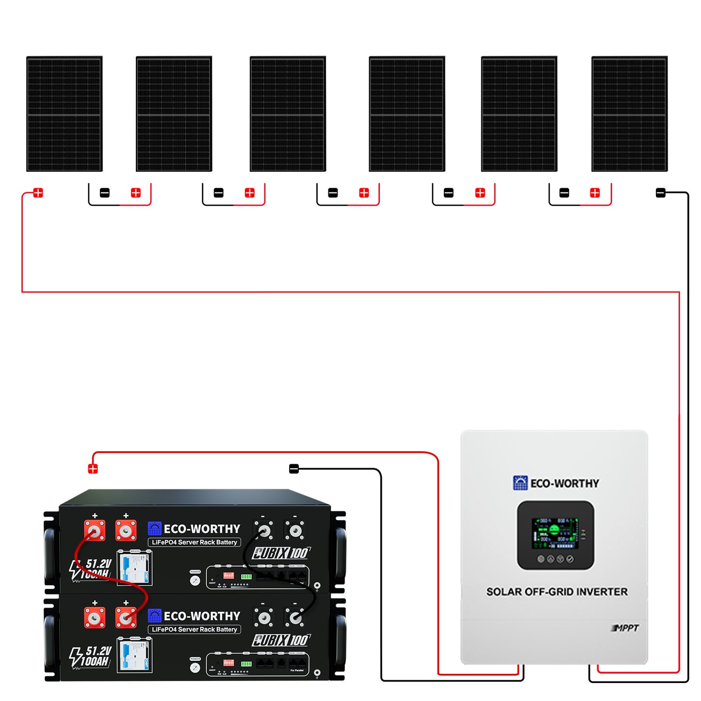 ECO-WORTHY 48V 2580W (6 x 430W) Komplettes MPPT-Off-Grid-Solarkit