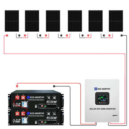 ECO-WORTHY 48V 2580W (6 x 430W) Komplettes MPPT-Off-Grid-Solarkit