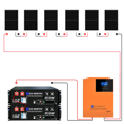 48V 2580W (6 x 430W) Komplettes MPPT-Off-Grid-Solarkit