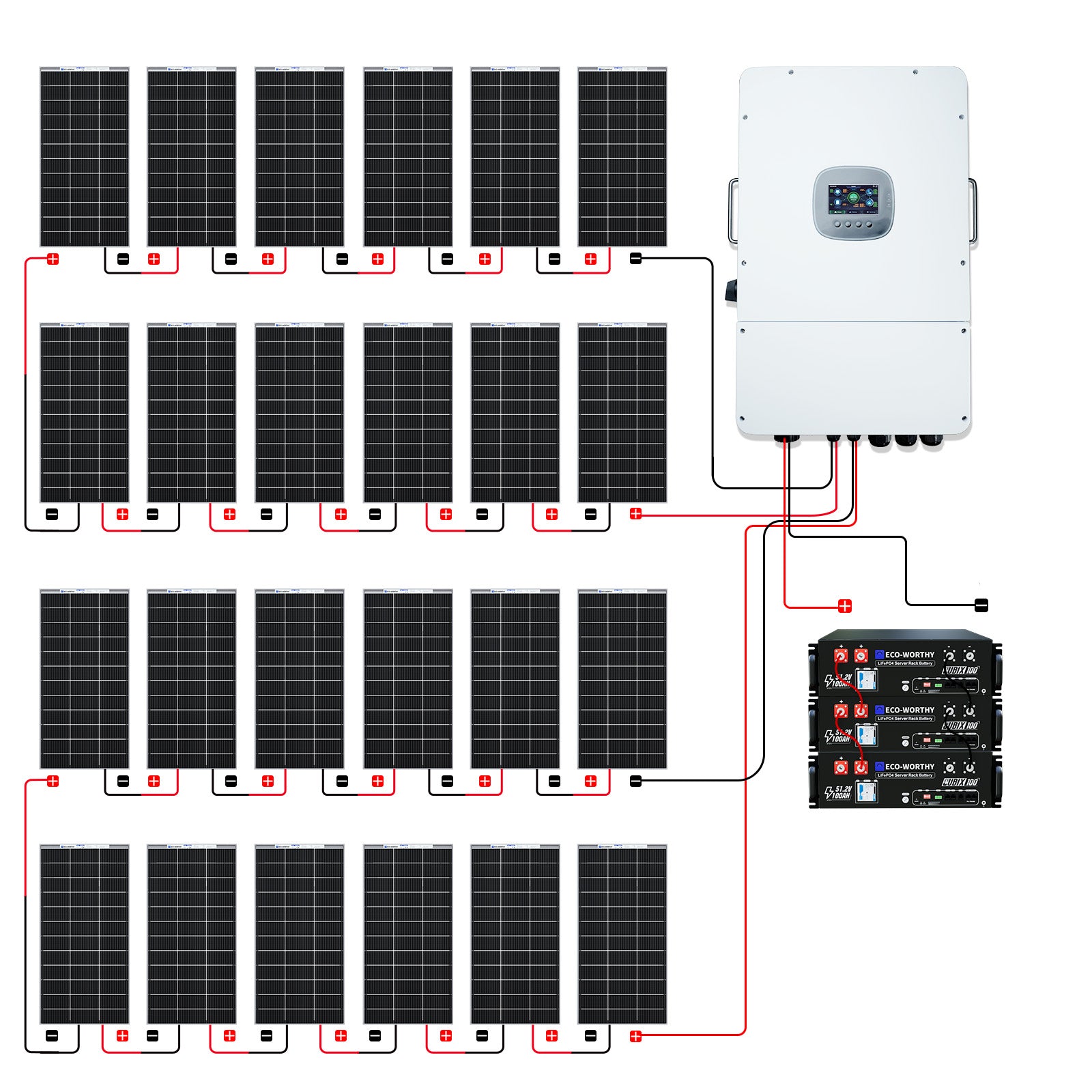48V 10KW (24 x 430W) Komplettes Off-Grid-Solarkit