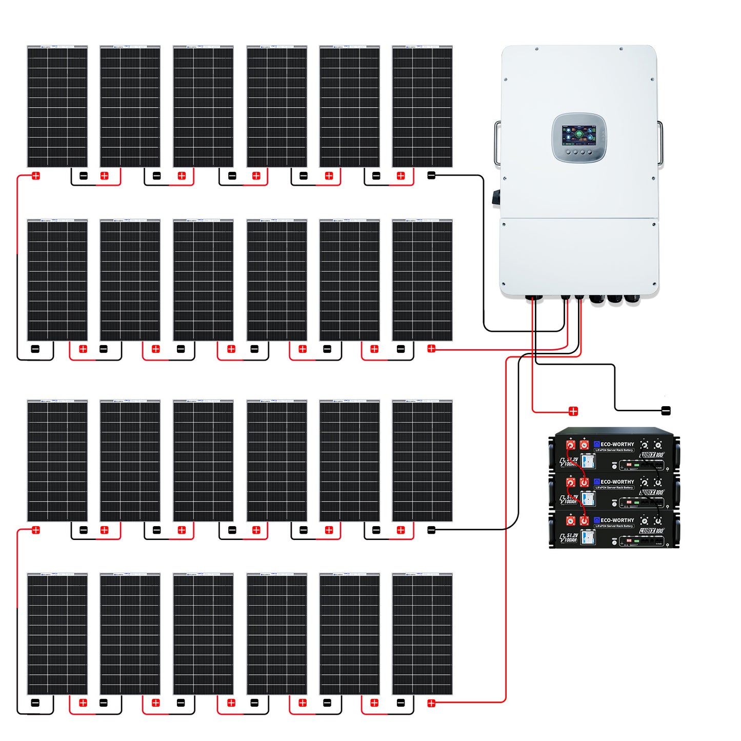 48V 10KW (24 x 430W) Komplettes Off-Grid-Solarkit