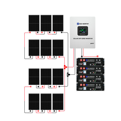 ECO-WORTHY 48V 5160W (12 x 430W) Komplettes MPPT-Off-Grid-Solarkit
