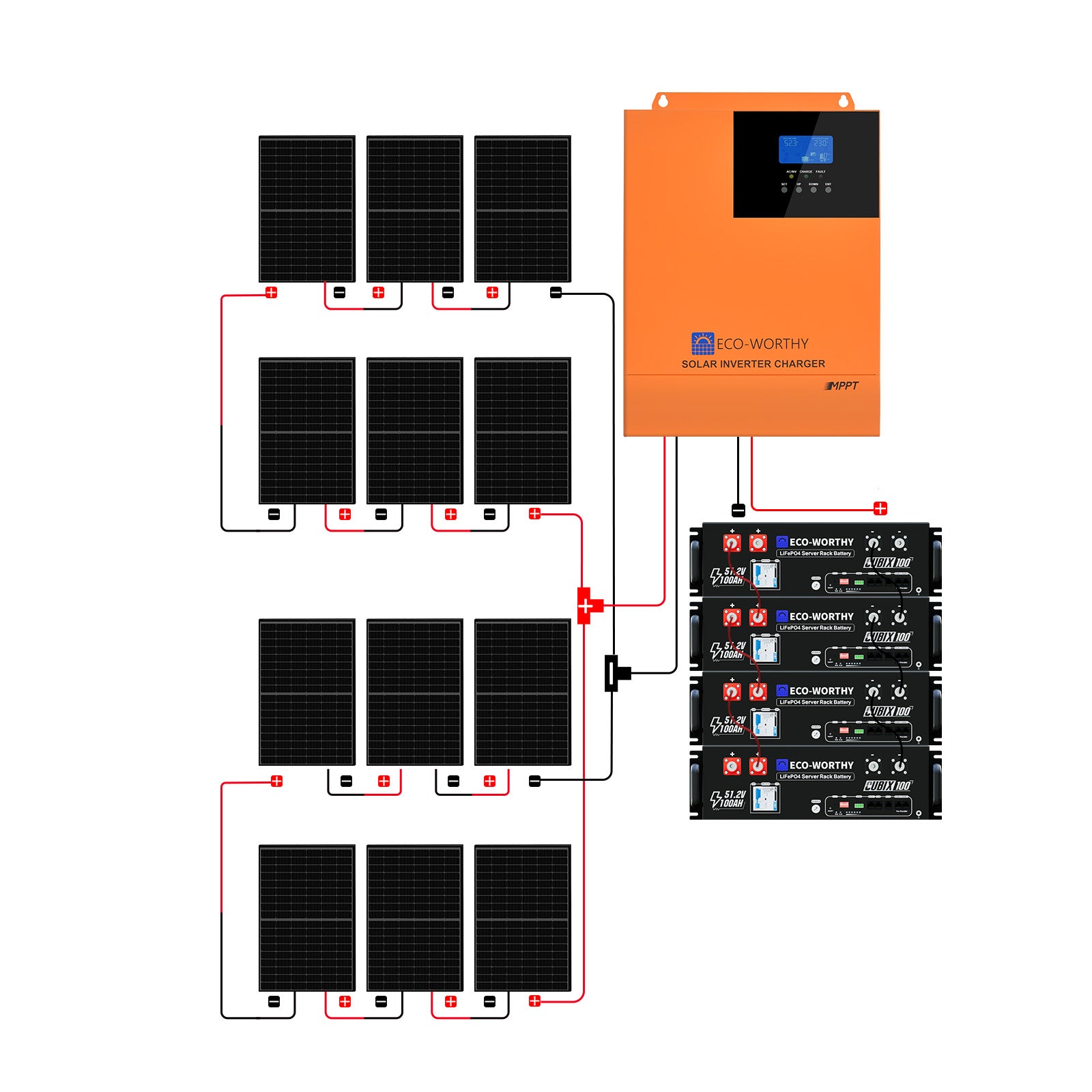 48V 5160W (12 x 430W) Komplettes MPPT-Off-Grid-Solarkit