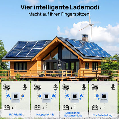 Eco-Worthy 48V 5000W Netzunabhängiger Solar-Wechselrichter—48V DC zu 230V AC—4400W@500V PV Eingang