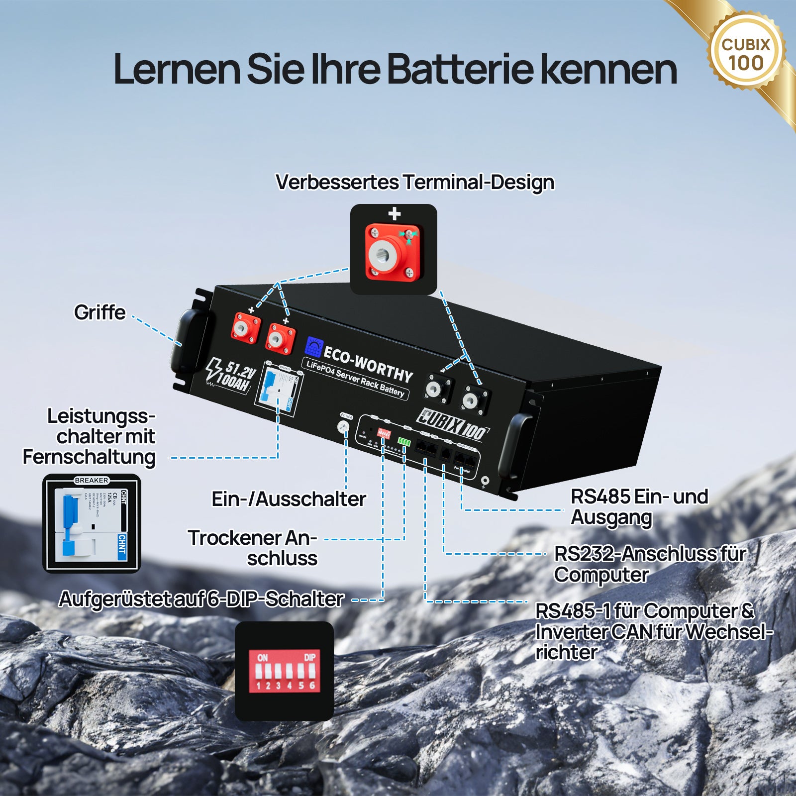 ECO-WORTHY Cubix 100 48V 100Ah LiFePO4 Batterie  mit 48V 3000W All-in-One-Wechselrichter – Backup-Kit für Zuhause