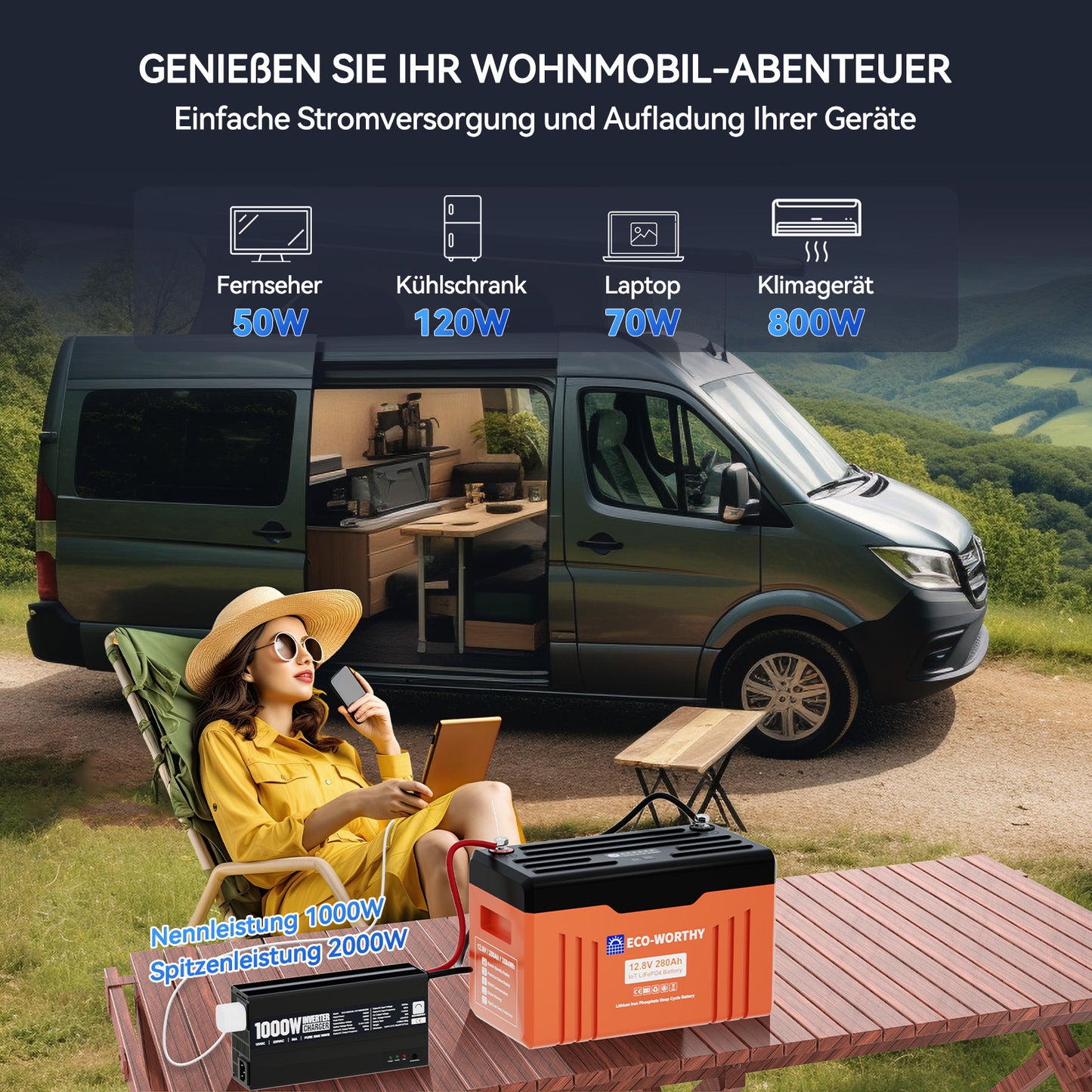ECO-WORTHY 1000W 12Vdc-220Vac Wechselrichter-Ladegerät