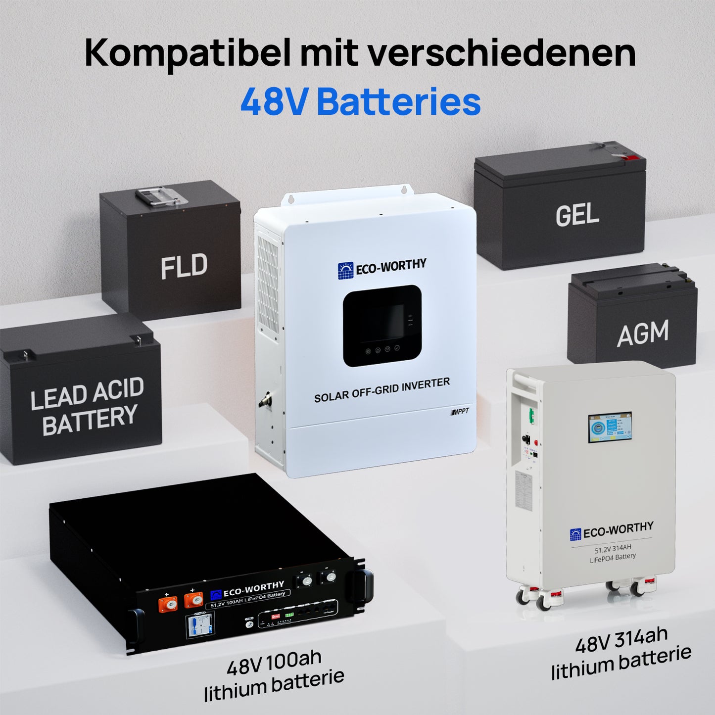 Eco-Worthy 48V 5000W Netzunabhängiger Solar-Wechselrichter—48V DC zu 230V AC—4400W@500V PV Eingang