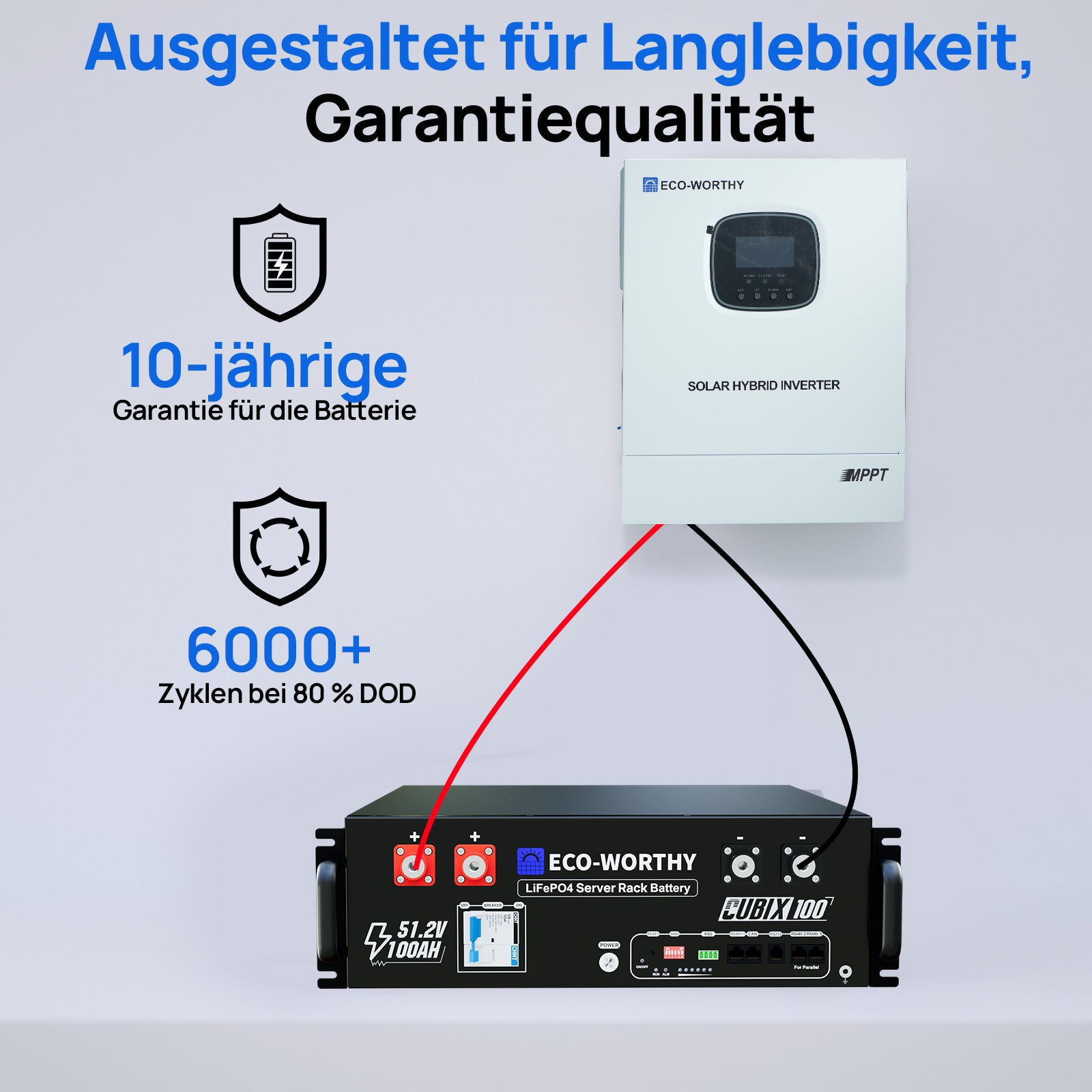 ECO-WORTHY Cubix 100 48V 100Ah LiFePO4 Batterie  mit 48V 3000W All-in-One-Wechselrichter – Backup-Kit für Zuhause
