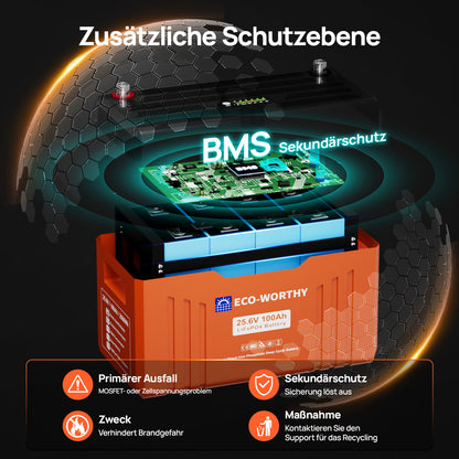 Eco-Worthy  EnergyTrek-Serie 24V 100Ah LiFePO4 Lithium Batterie—Bluetooth und Untertemperaturschutz—LED-Statusleuchte