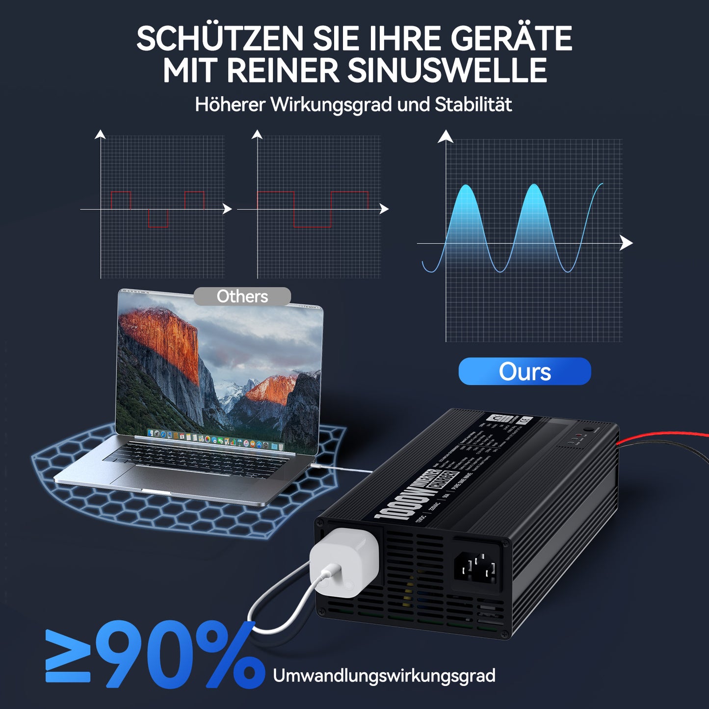 ECO-WORTHY 1000W 12Vdc-220Vac Wechselrichter-Ladegerät