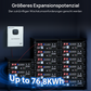 1560W 48V (8 x Bifazial 195W), Komplettes MPPT-Off-Grid-Solar-Kit