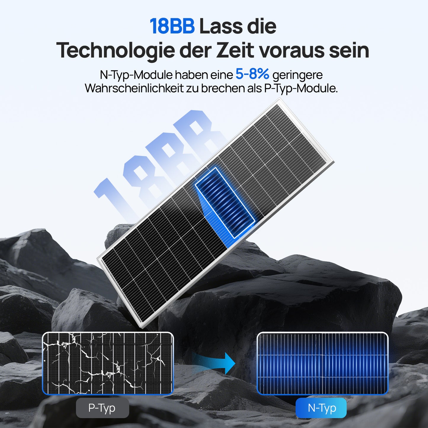 ECO-WORTHY 18V 100W N-Typ monokristallines Solarmodul