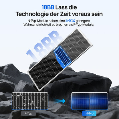 ECO-WORTHY 18V 100W N-Typ monokristallines Solarmodul