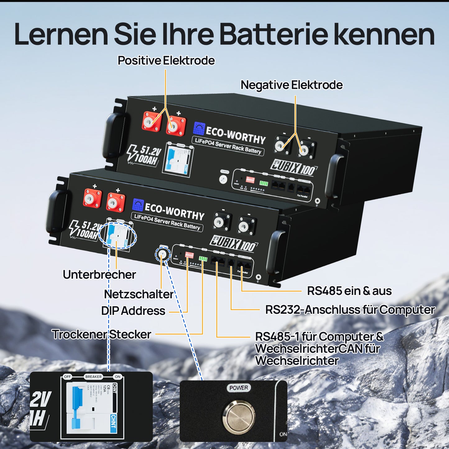 48V 2580W (6 x 430W) Komplettes MPPT-Off-Grid-Solarkit