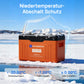Eco-Worthy Schutz-Serie 24V 100Ah LiFePO4 Lithium Batterie—Bluetooth und Untertemperaturschutz—LED-Statusleuchte