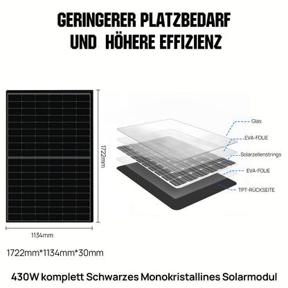 ECO-WORTHY 48V 2580W (6 x 430W) Komplettes MPPT-Off-Grid-Solarkit