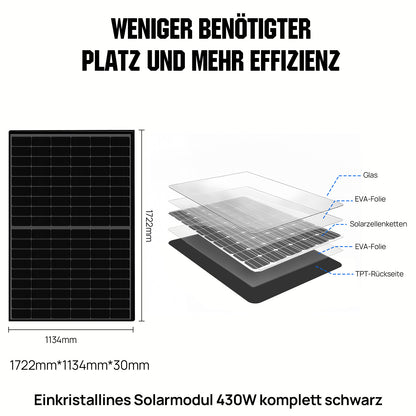 ECO-WORTHY 48V 5160W (12 x 430W) Komplettes MPPT-Off-Grid-Solarkit