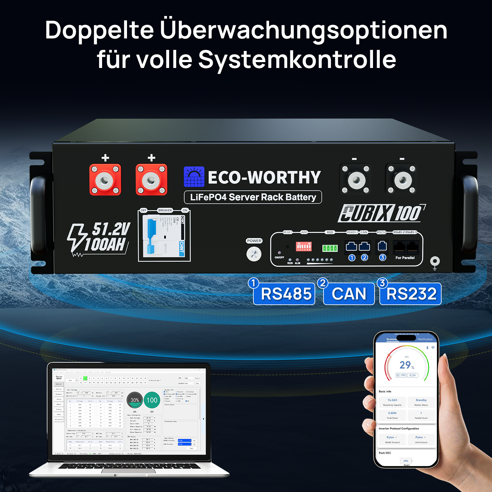 1560W 48V (8 x Bifazial 195W), Komplettes MPPT-Off-Grid-Solar-Kit