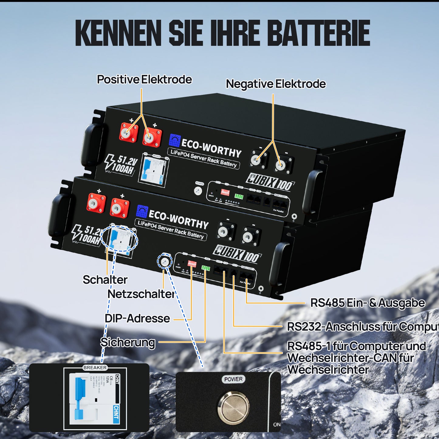 ECO-WORTHY 48V 5160W (12 x 430W) Komplettes MPPT-Off-Grid-Solarkit