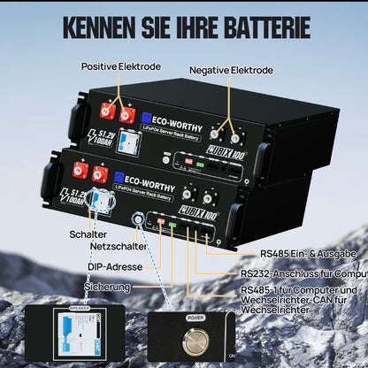 ECO-WORTHY 48V 5160W (12 x 430W) Komplettes MPPT-Off-Grid-Solarkit