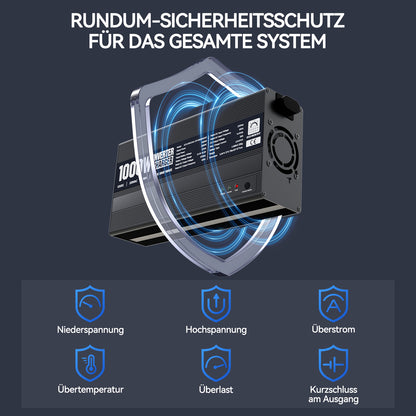 ECO-WORTHY 1000W 12Vdc-220Vac Wechselrichter-Ladegerät